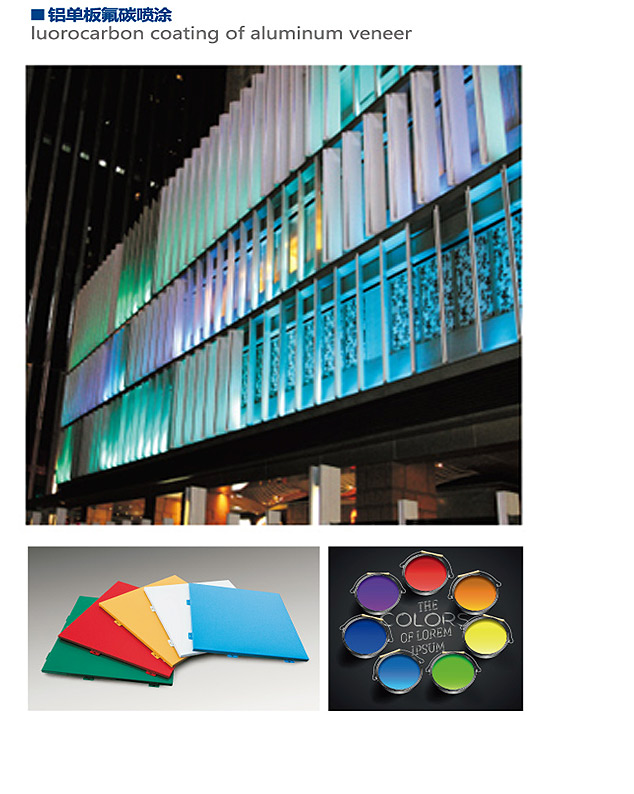 Iuorocarbon coating of aluminum veneer