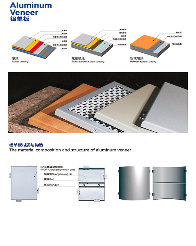 Aluminum Veneer